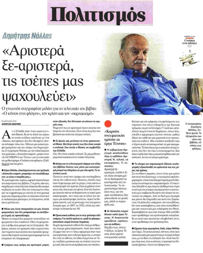 Δημήτρης Νόλλας